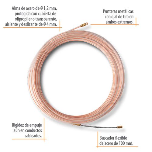 Cinta Pasacable Prof 15M Kalop