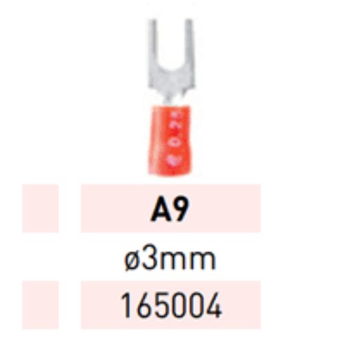 Terminal Preaislante Rojo 0.25-1.5mm Horquilla 3mm A9 LCT